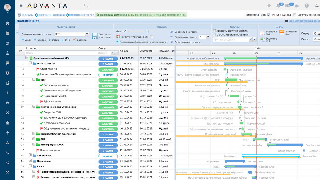 Лучшие системы управления проектами и задачами в 2026 году. Полный обзор российских сервисов - 7