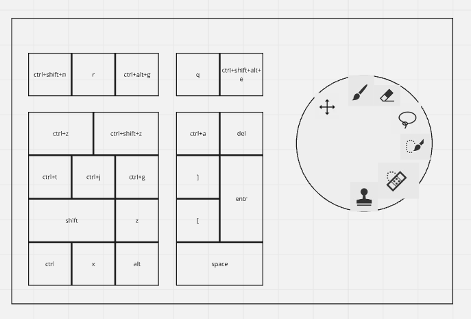 к этому варианту всё урезалось