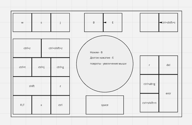 Макропад своими руками: первый прототип - 8