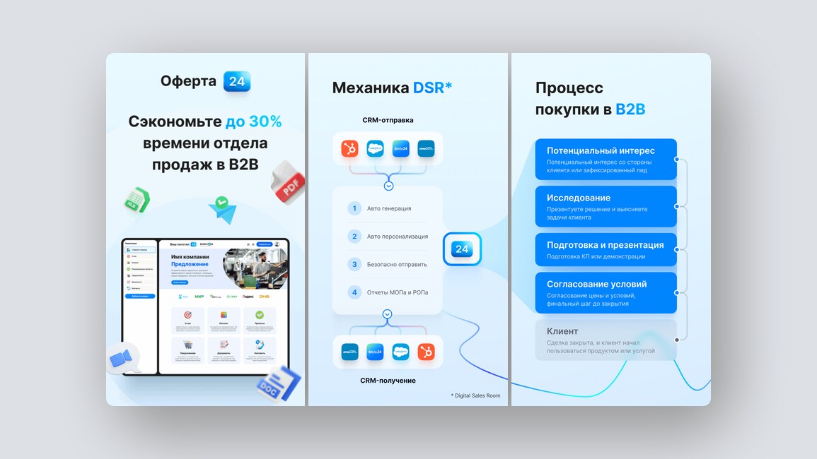 10 перспективных российских стартапов – декабрь 2025 года - 10