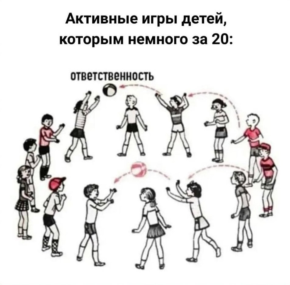 Из ручной инженерии в системную: как управлять командой, когда она перестает помещаться в один созвон - 5 Из ручной инженерии в системную: как управлять командой, когда она перестает помещаться в один созвон - 5