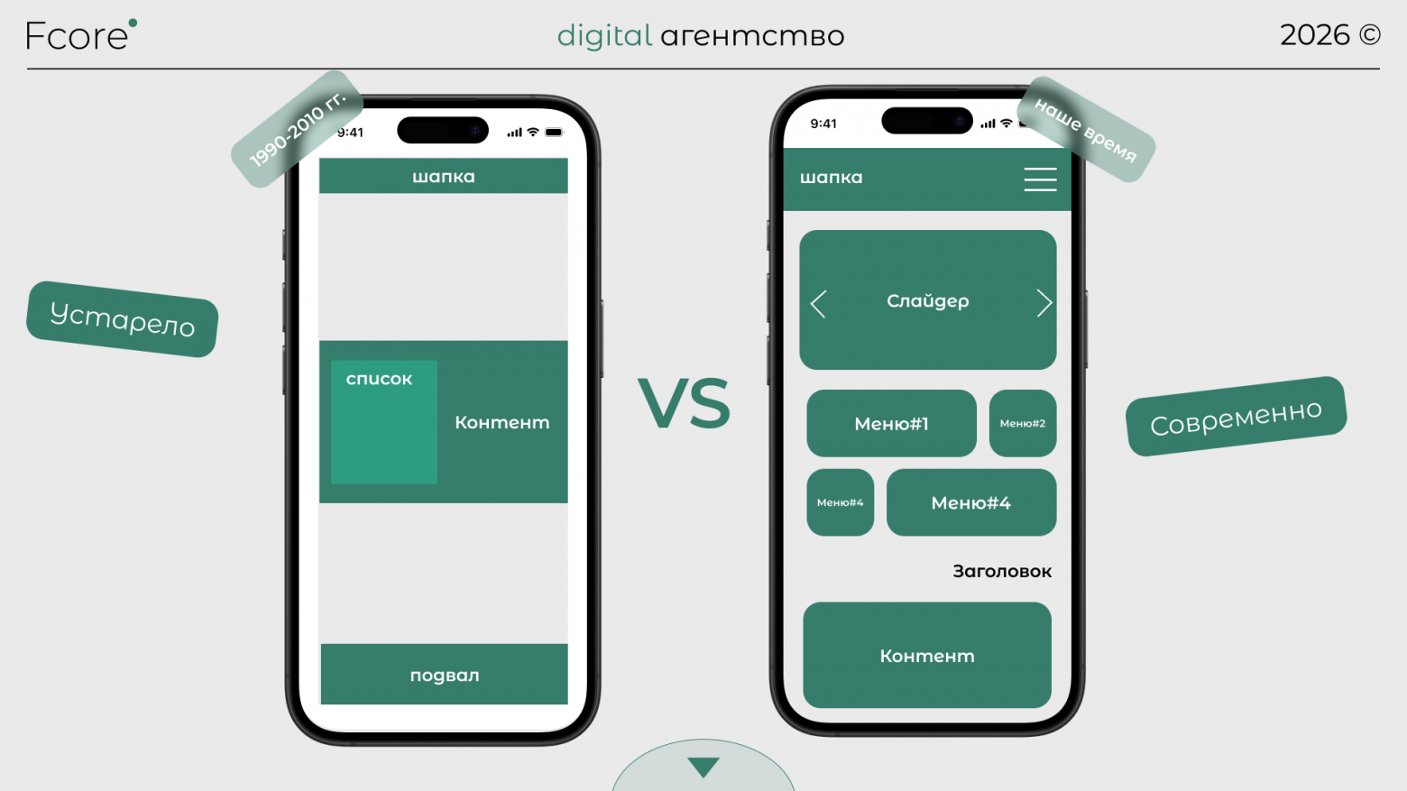 Небольшой пример старой архитектуры и современной