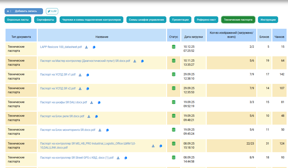 Рисунок 1. Документы в базе