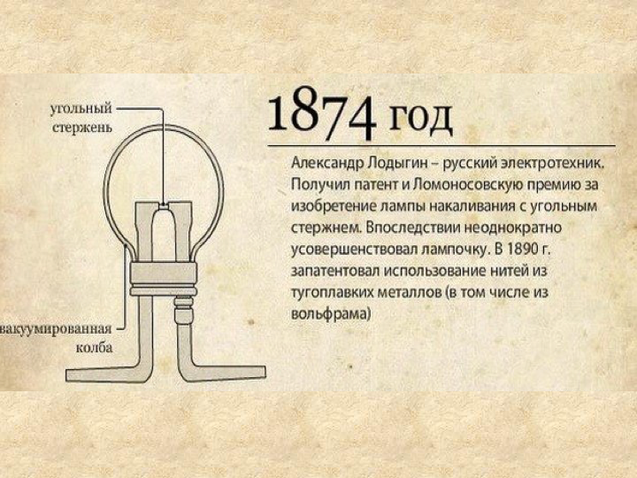 Схема работы лампы Лодыгина