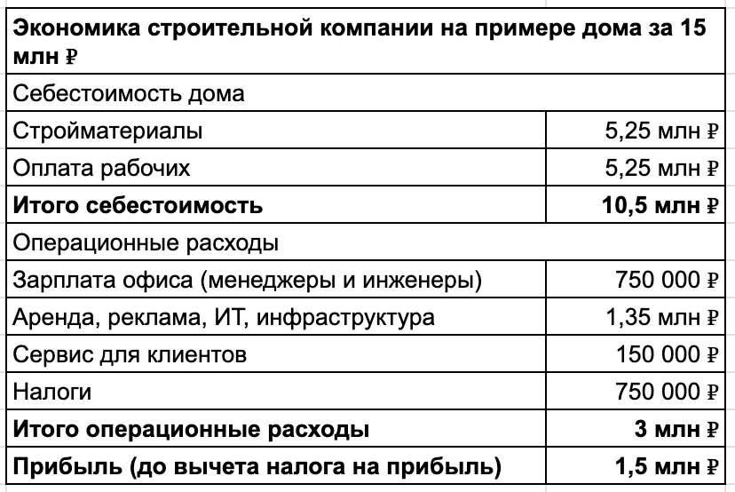 Напишите мне плохой отзыв, а я приду и выясню за что - 6 Напишите мне плохой отзыв, а я приду и выясню за что - 6