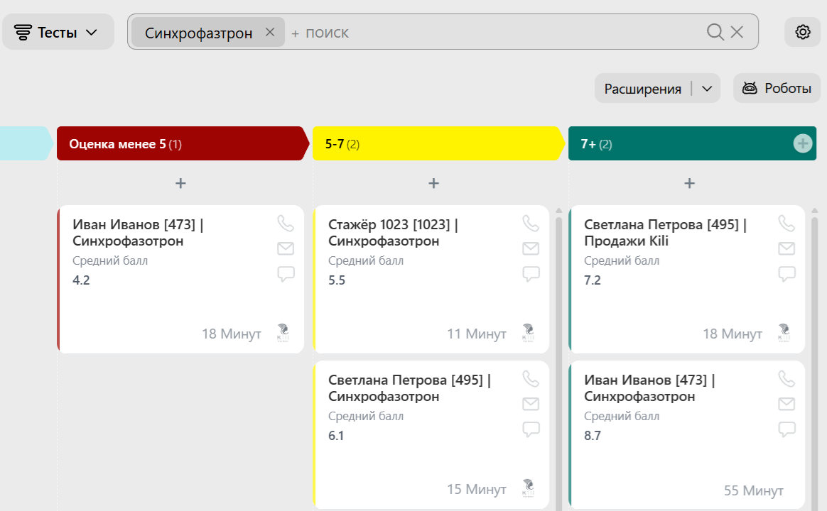 Вся аналитика — в удобном канбан-интерфейсе. Виден результат каждого сотрудника и общая картина по компании.