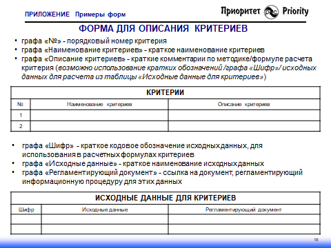 Процессный подход by ISO серии 9000: как создается процессная модель деятельности организации - 20
