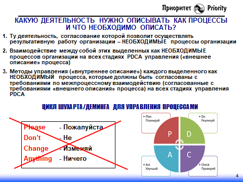 Процессный подход by ISO серии 9000: как создается процессная модель деятельности организации - 6