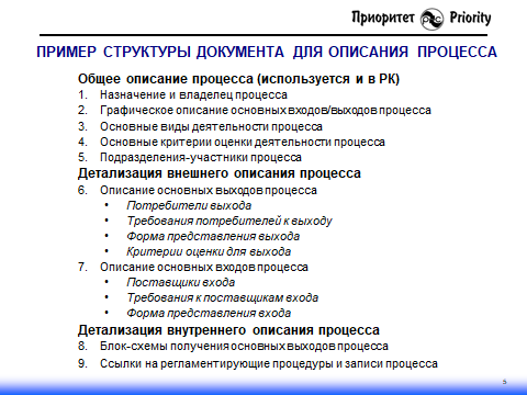 Обратите внимание: у любого процесса должно быть описано, как он взаимодействует с другими процессами организации на стадиях Планирование, Выполнение, Мониторинг и Улучшения, чтобы гарантировать согласованность работы организации в целом на любой стадии управления любого процесса