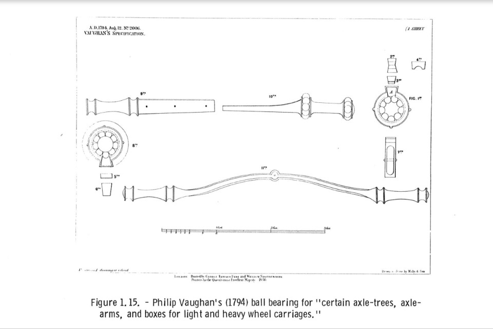 Проект Филипа Вогана