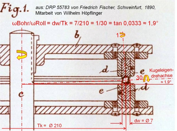 Схема из патента патента №55783