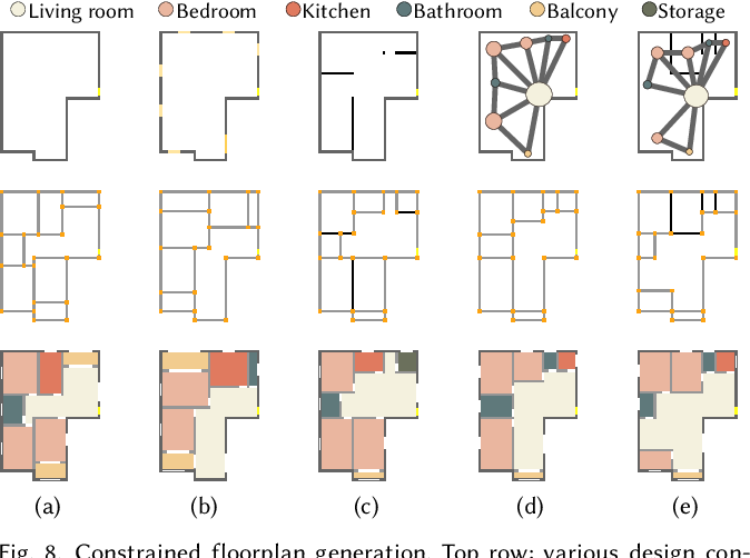 Рис. 11. Режимы использования Wallplan.