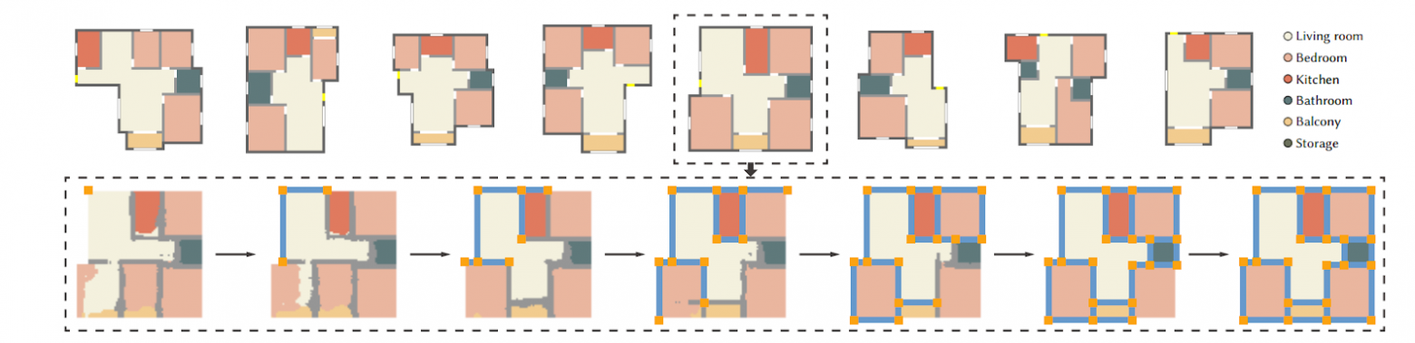 Рис. 3. Генерация wall graph моделью WallPlan.