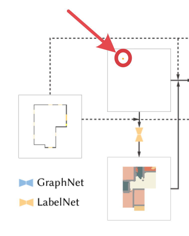 Рис. 6. Стартовая точка wall graph, сгенерированная GraphNet.