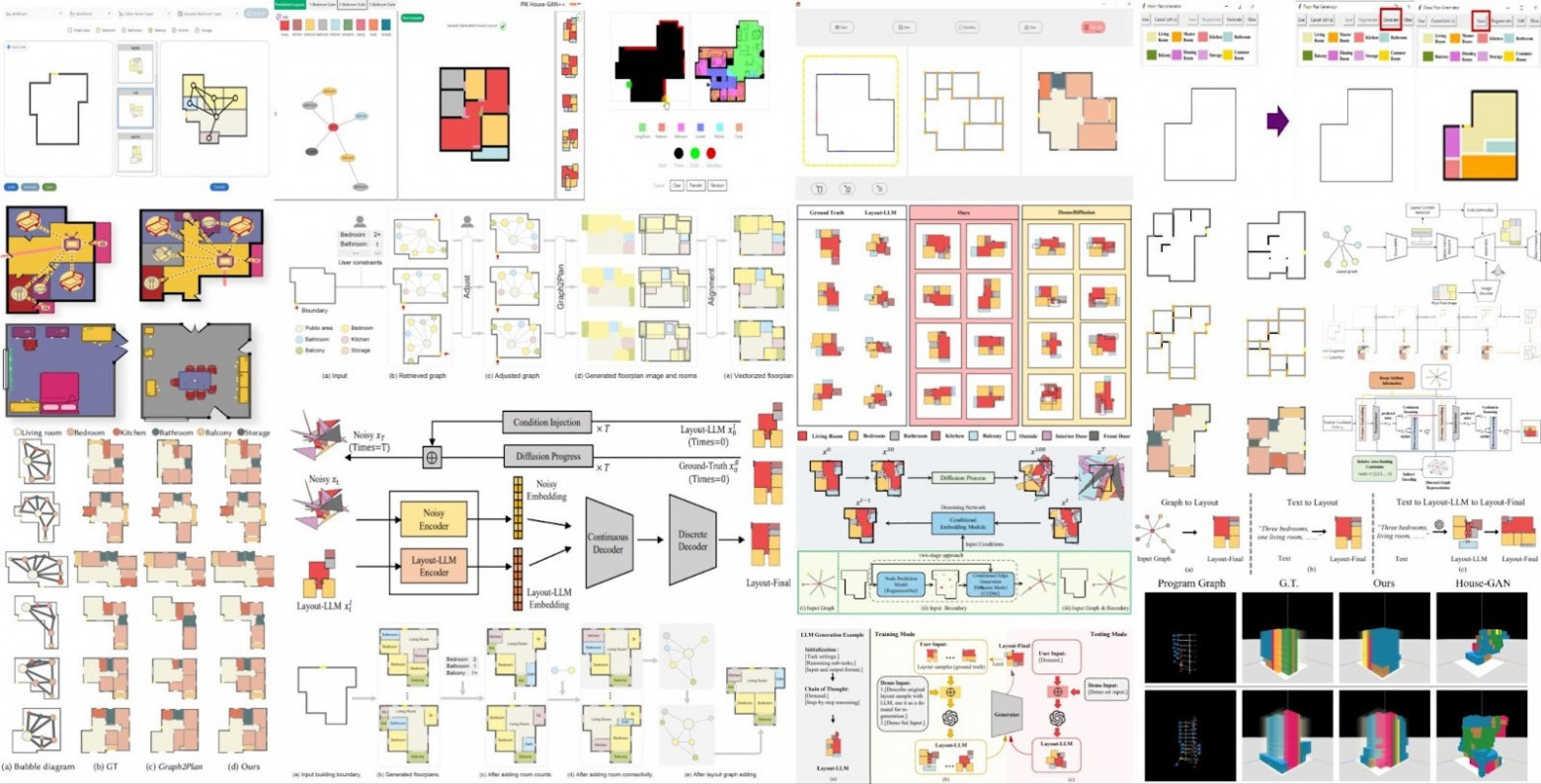 Рис. 1. Режимы использования Wallplan.