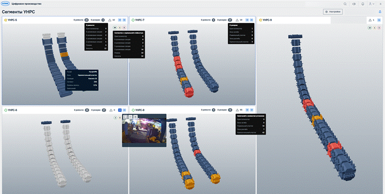 Были бумажные журналы и Excel. А сейчас система показывает общий вид сегментов и их статусы