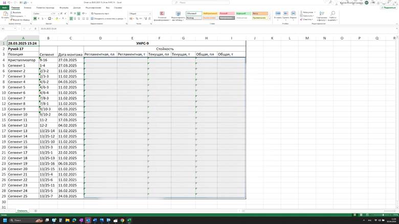 Так выглядит выгрузка отчёта в Excel- таблице