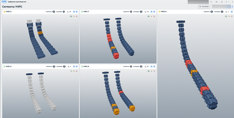 Главный экран: сегменты, статусы установки, камеры (трансляция с установки), значки со статусами сегментов