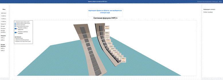 3D-модель УНРС из прошлой системы