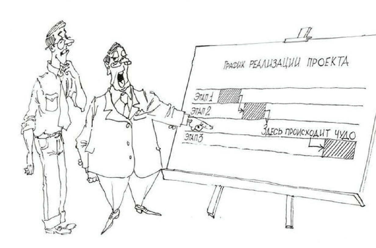 Как мы перейдем от второго этапа к третему?