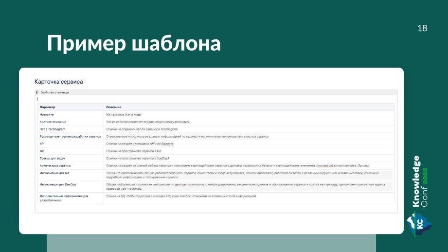 Как организовать базу знаний с пользой для авторов и читателей. Часть 1: проектирование или реинжиниринг - 3