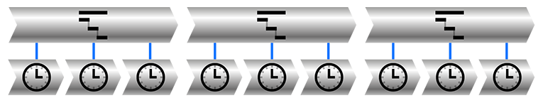 Полезные хлопоты: кодекс сегментации проекта - 2