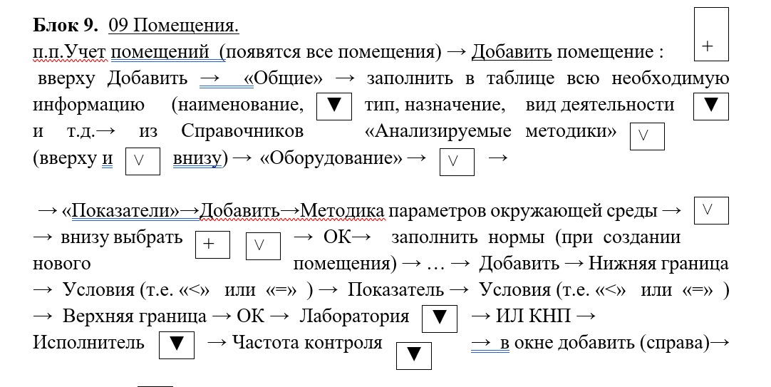 Вся инструкция уместилась на 7 листах привычного сотрудникам Word