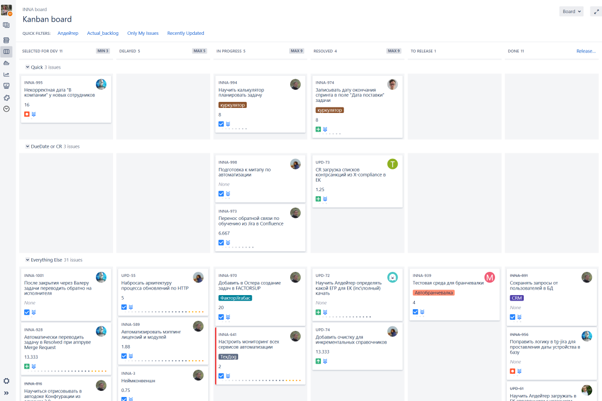 Наша рабочая доска в Jira — здесь отображены все этапы, которые проходит взятая в работу задача 
