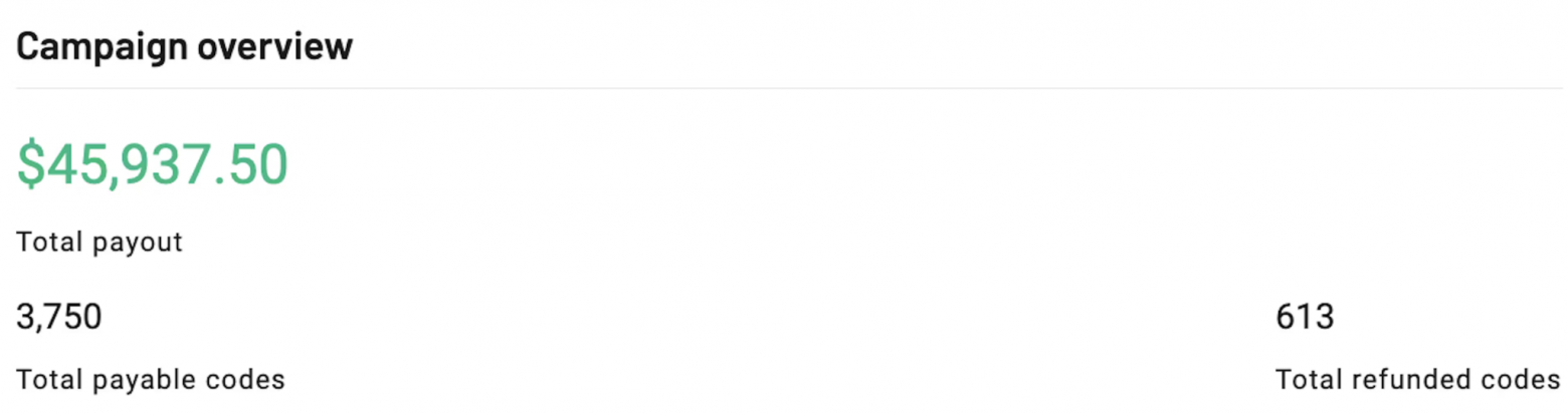 Управление разумом, свинцовые пули и проблемные скидки: 9 уроков психологии в стартапе - 4