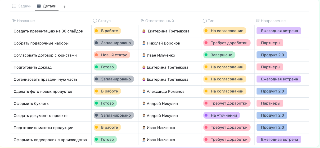 Приложения для заметок в 2026: 9 сервисов для телефона и ПК - 13