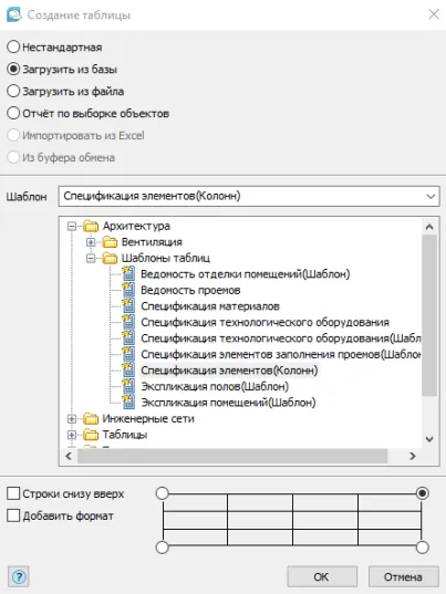 Рис. 37. Окно Создание таблицы