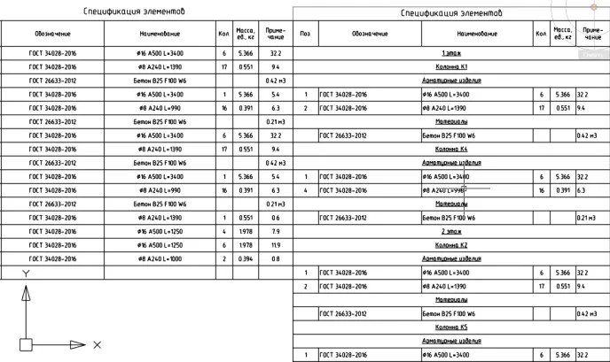 Рис. 57. Слева промежуточный результат через таблицы nanoCAD, справа - итоговая спецификация, которую мы должны получить