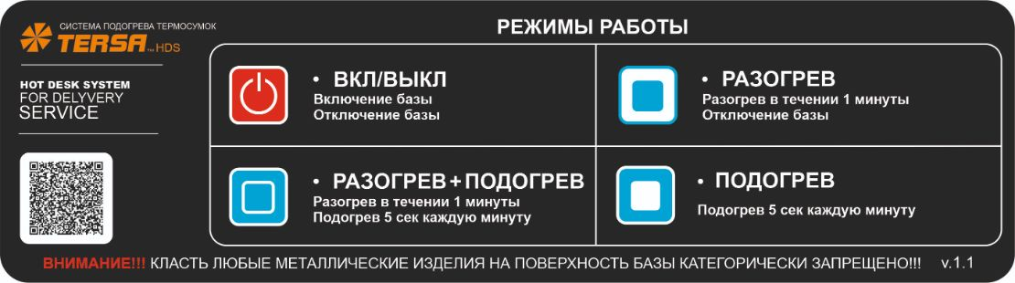 Я грею сумки, отдаю курьерам и зарабатываю 970 тысяч в месяц