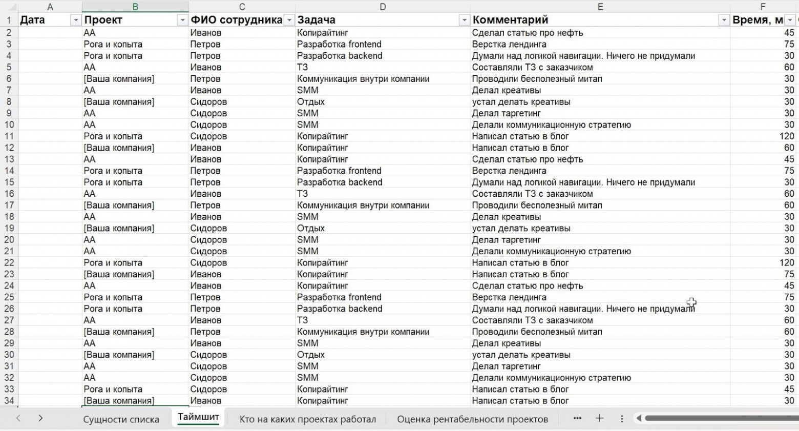 Таблица учета времени, которая показывает, какие проекты съедают вашу маржу - 4 Таблица учета времени, которая показывает, какие проекты съедают вашу маржу - 4