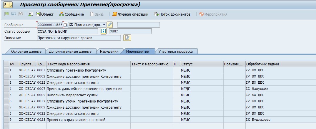 Мероприятия и статусы сообщений