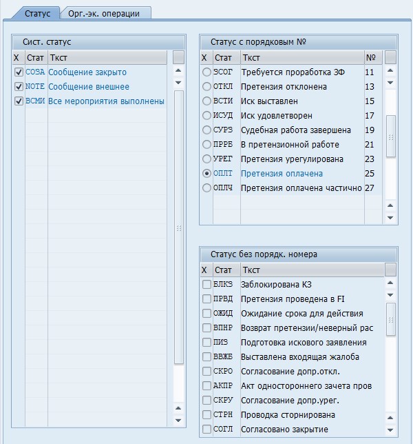 Подробный обзор набора статусов сообщения