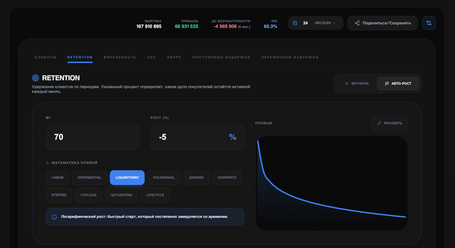 Обзор на моделирование юнит экономки когортным анализом - 1 Обзор на моделирование юнит экономки когортным анализом - 1
