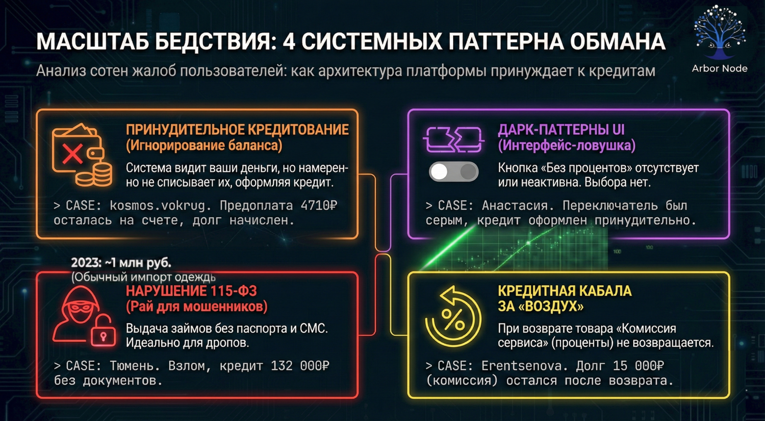 Отпускаю изображение по CC BY 4.0