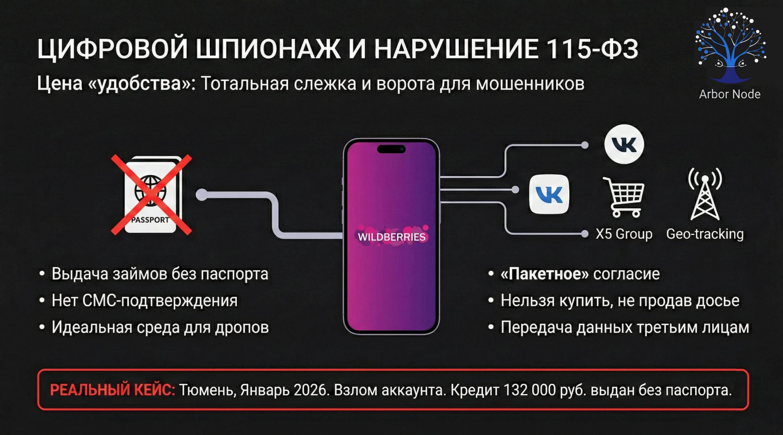Отпускаю изображение по CC BY 4.0