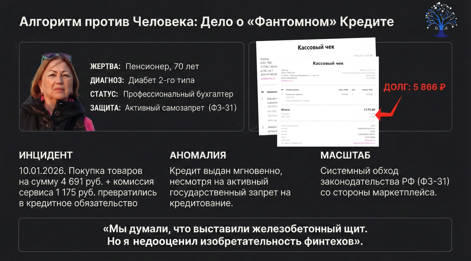 Отпускаю изображение по CC BY 4.0