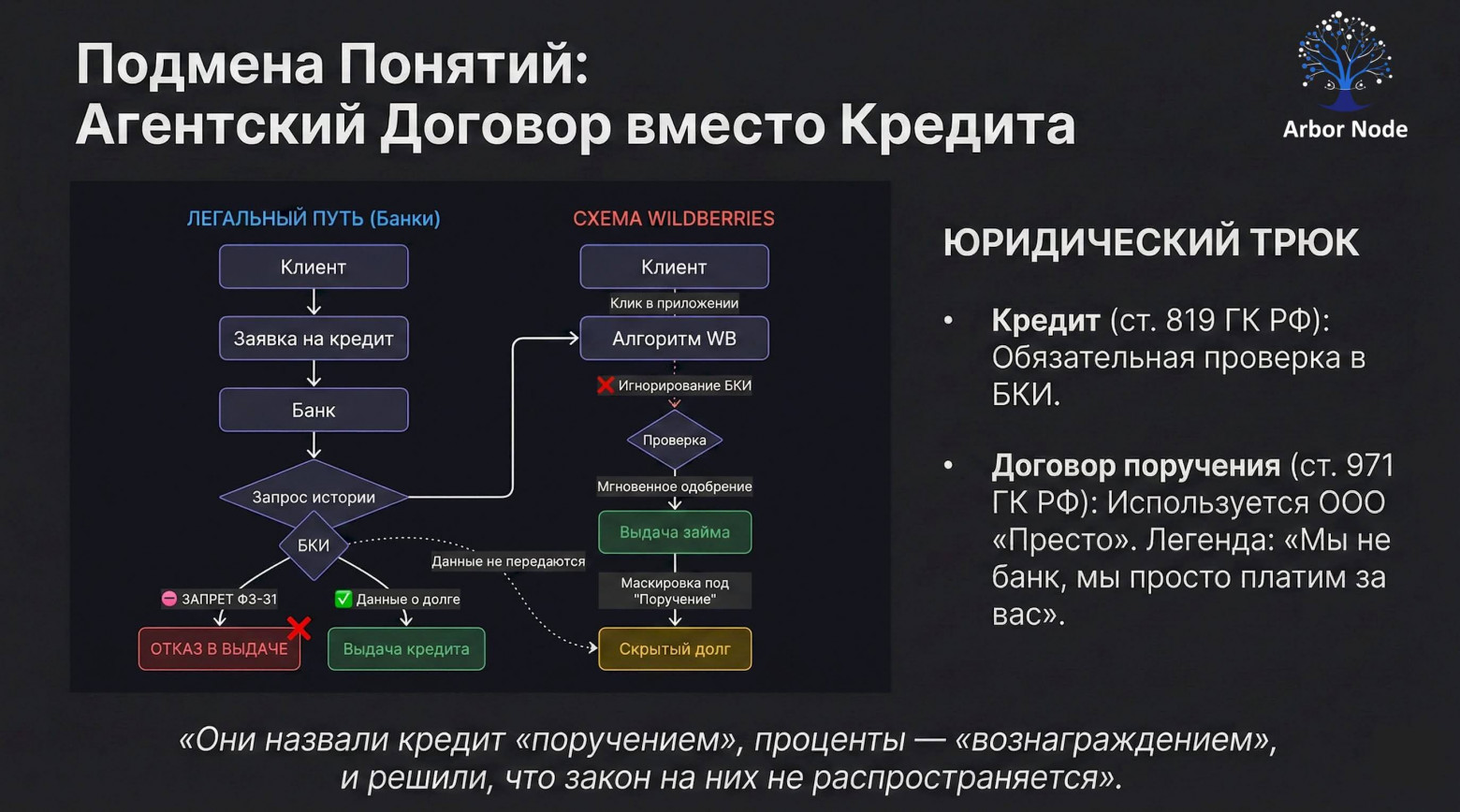 Отпускаю по лицензии CC BY 4.0
