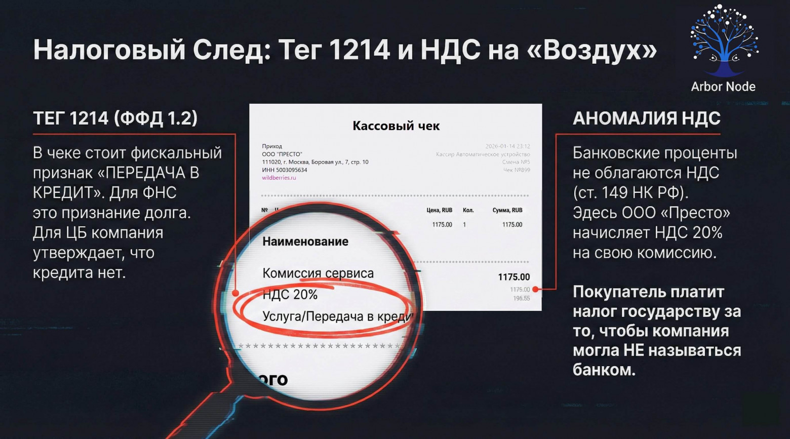 Отпускаю по лицензии CC BY 4.0