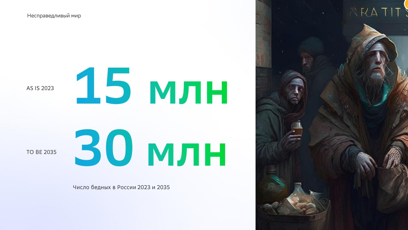 Поляризацию доходов из отчёта Сбер Мегатренды 2035