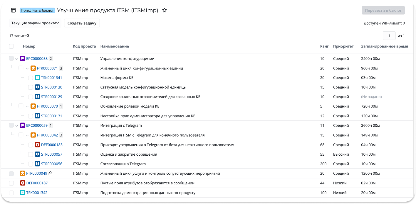 Функциональность SimpleOne SDLC: пополнение бэклога проекта