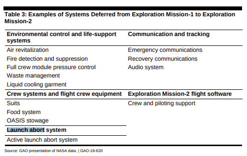 В смысле, «отложены»?