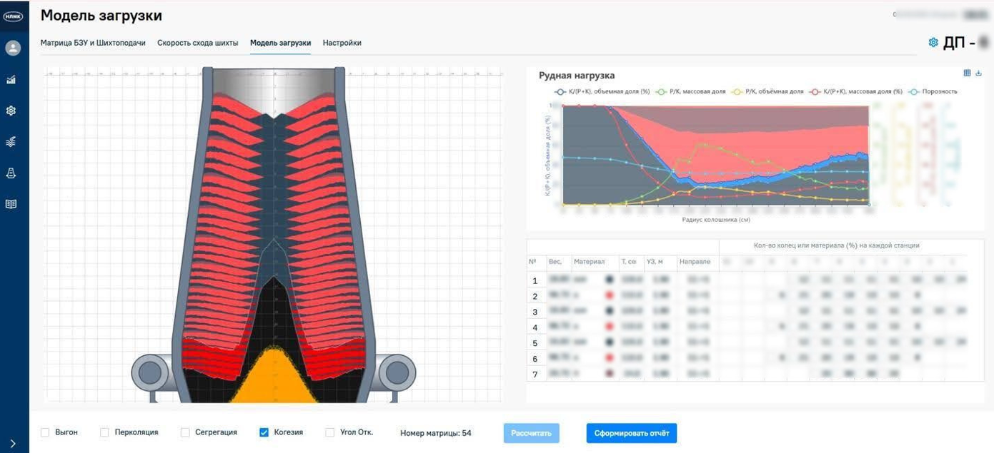 Сравнение: как должно быть…