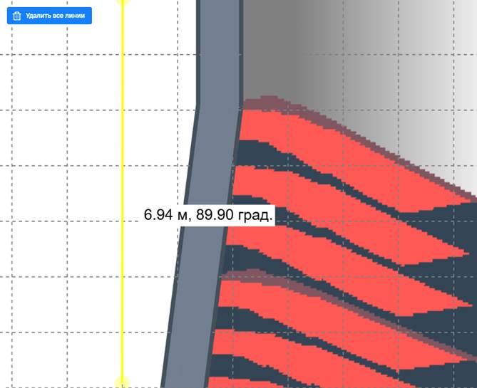 Видно каждую частичку, и это только семь метров доменной печи. А моделируем доменную печь вплоть до горна — порядка 25 метров.