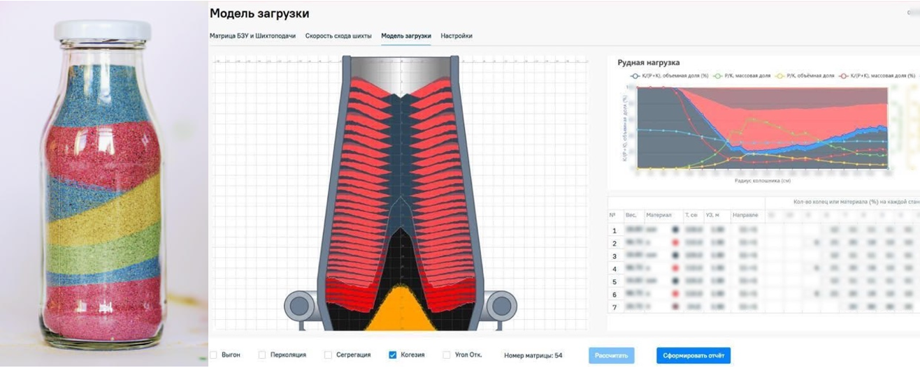 Как заставить печь «дышать»: зачем мы моделируем сыпучие материалы в домне - 1