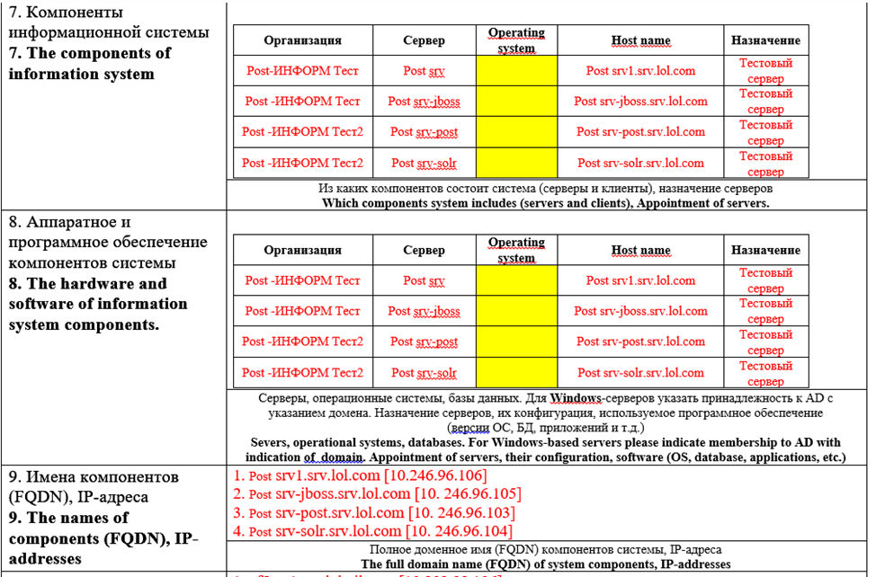 Организация производства Информационных систем. Часть 7. Внедрение (Развертывание), ввод в эксплуатацию - 1 Организация производства Информационных систем. Часть 7. Внедрение (Развертывание), ввод в эксплуатацию - 1