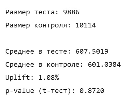 Когда A-B-тестирование превращается в подбрасывание монетки - 4